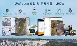 드론웍스 이미지