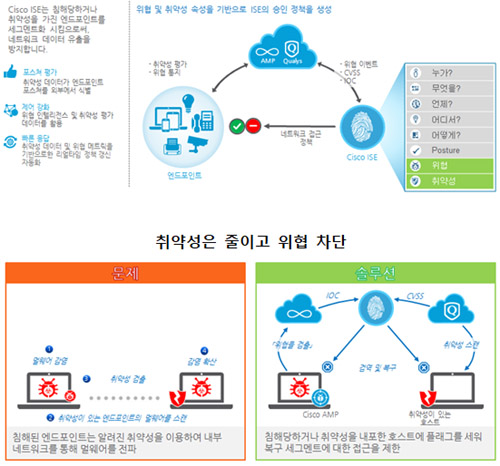 CISCO2.jpg