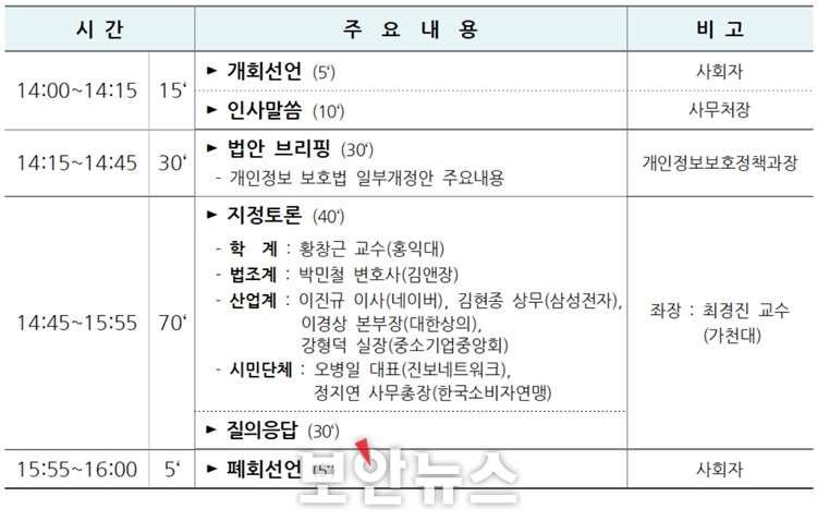  개인정보위, 개인정보 보호법 2차 개정안 온라인 공청회 개최 