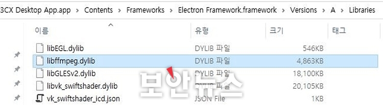 [보안뉴스 / 4.11.] 3CX DesktopApp 공급망 공격, 국내서도 감염 사실 포착