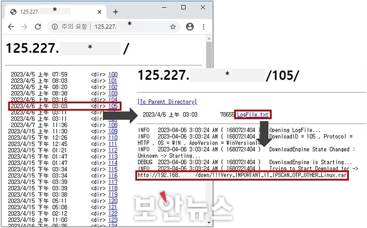 [보안뉴스 / 5.11.] 중국 해킹그룹, 국내 반도체 및 스마트 제조기업 정보 탈취 공격 감행