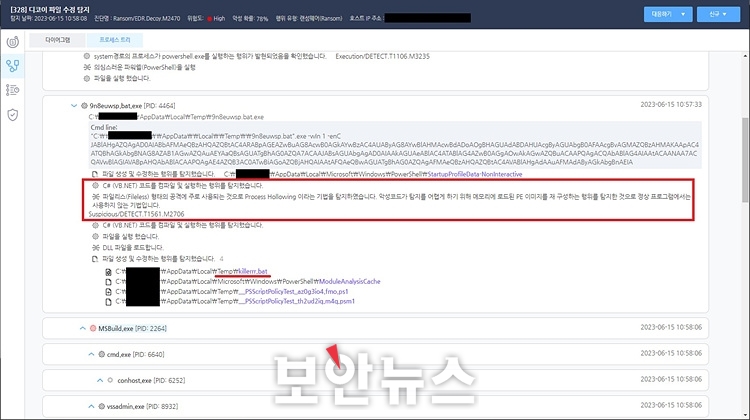 [보안뉴스 / BAT 파일 확장자 단 ‘멜록스’ 랜섬웨어, MS-SQL 서버 공격 중