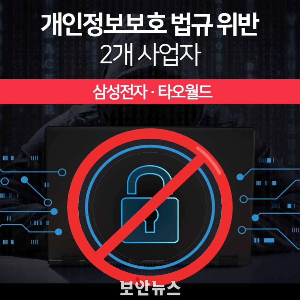 [보안뉴스 / 6.28.] 개인정보보호 법규 위반 삼성전자·타오월드, 총 9억여원 과징금 부과