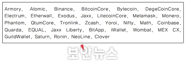 [보안뉴스 / 8.24.] 레드에너지 인포스틸러, 웹 브라우저 업데이트로 위장해 유포돼