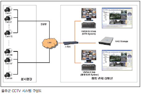 hspace=70