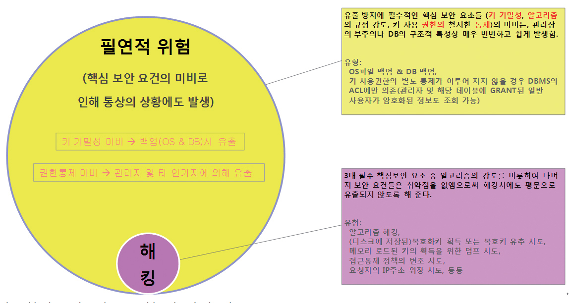 vspace=5