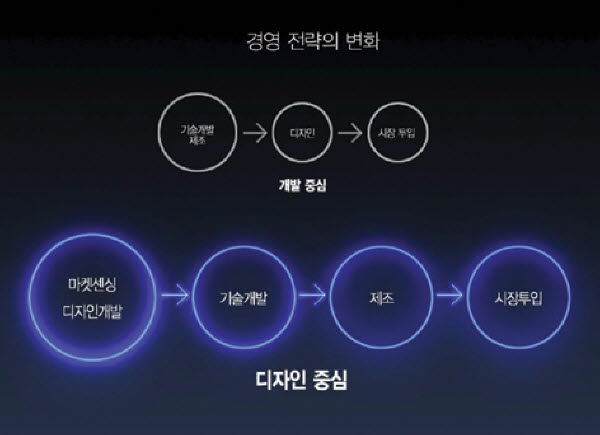 hspace=3