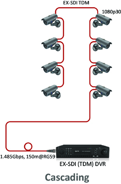 width=250