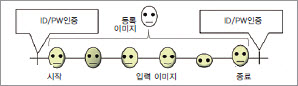 border=1