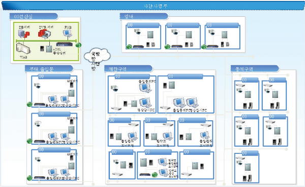 hspace=10