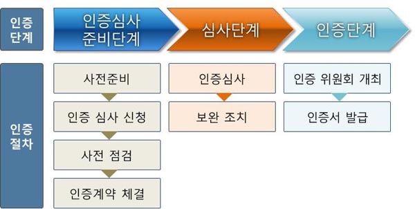 vspace=2